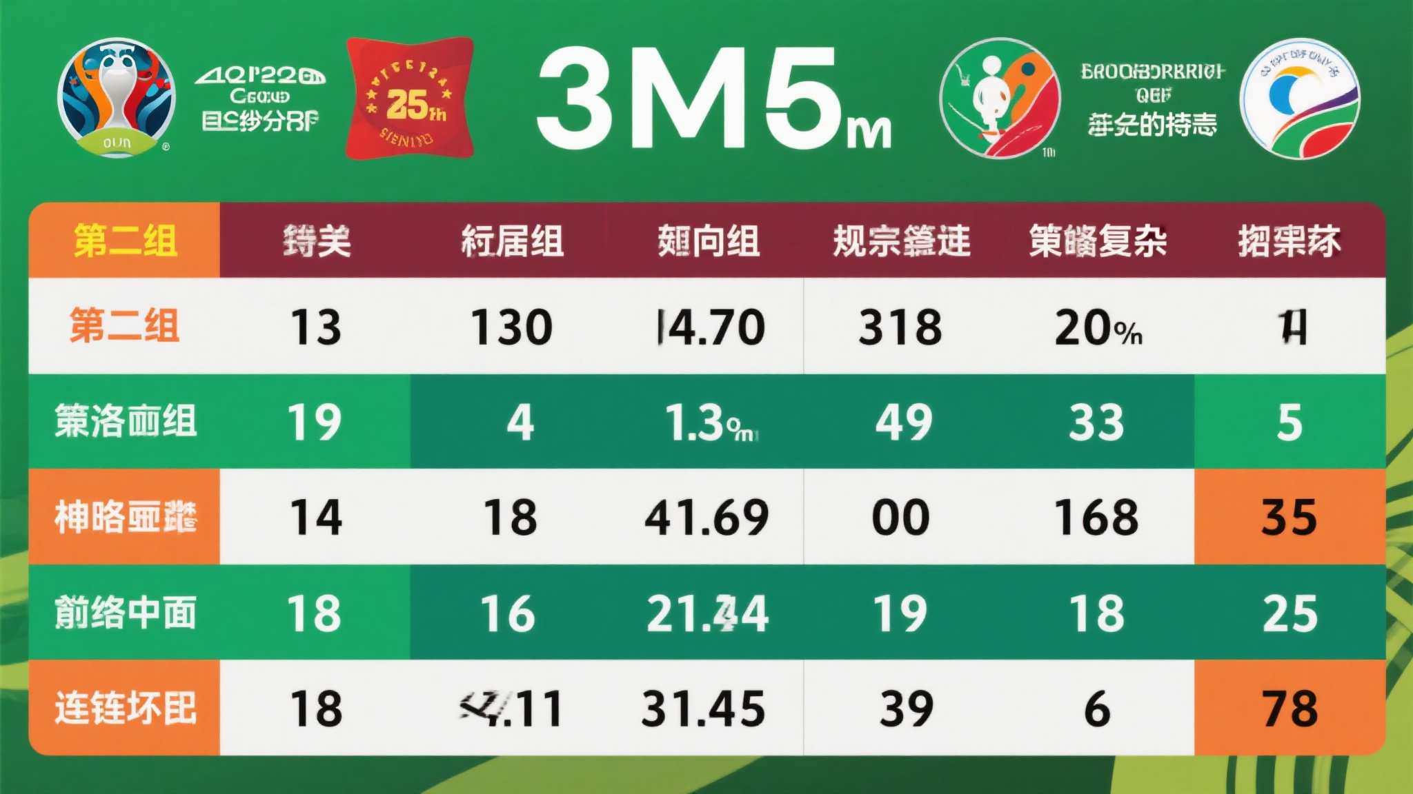 世界杯预测介绍